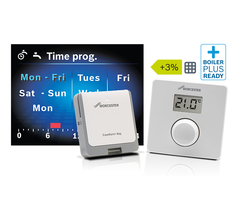 4000 Controls Specifier Worcester Bosch