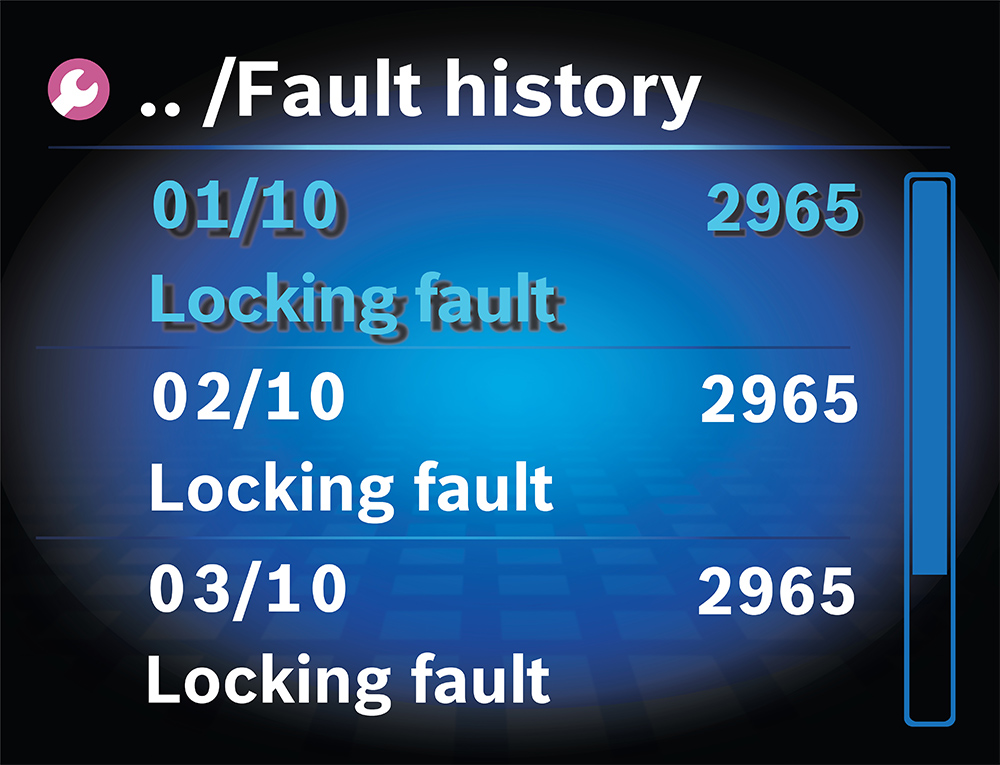 Text description and fault history