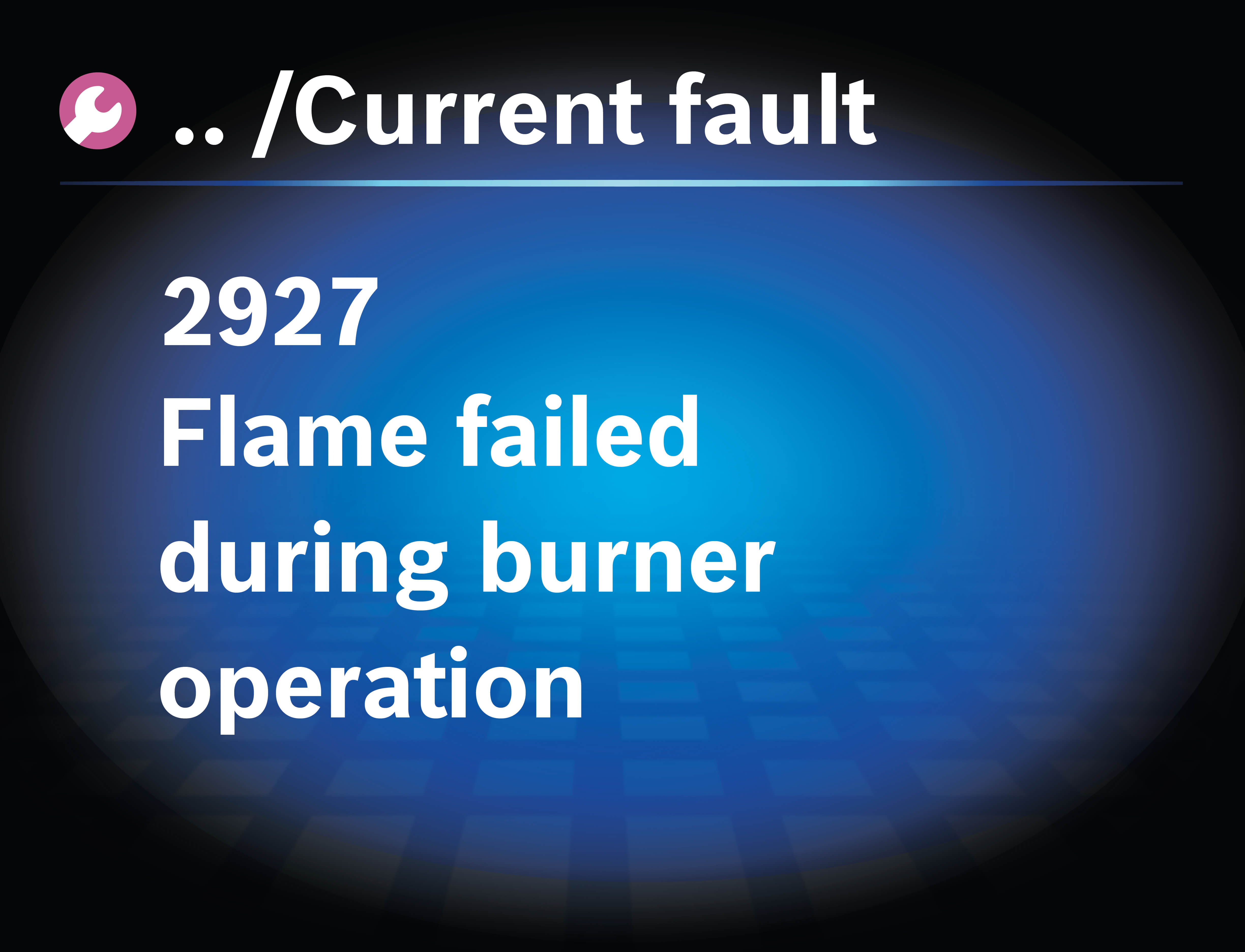 current fault