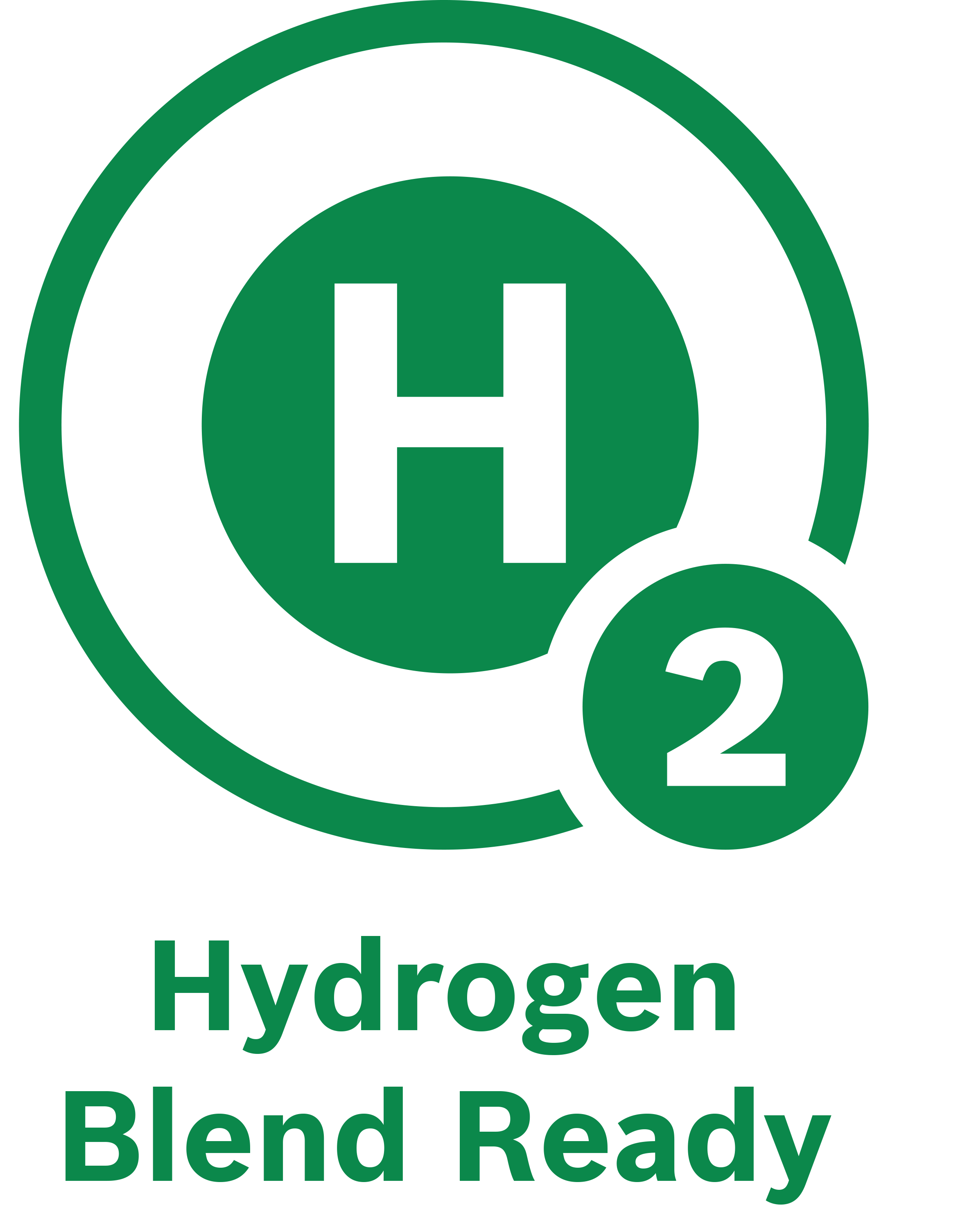 hydrogen ready