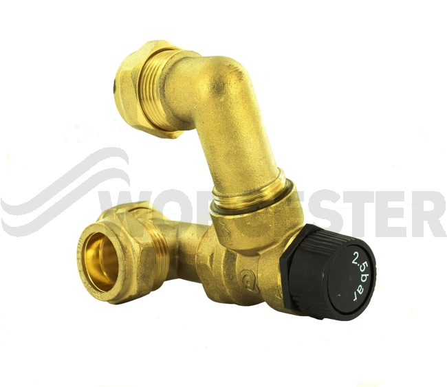 safety valve