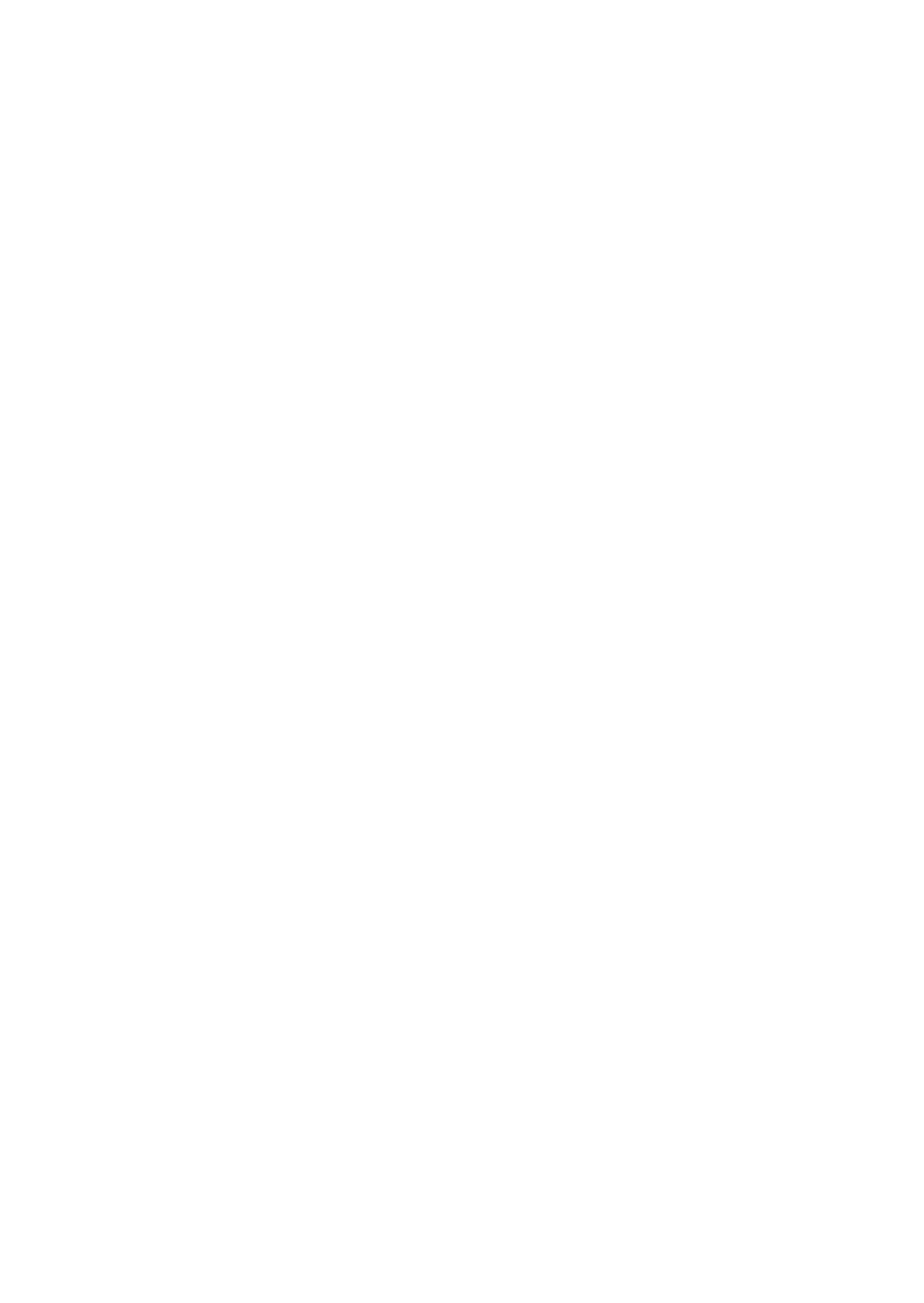 Hydrogen Blend