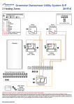 Greenstar Danesmoor Utility System Wiring Diagram