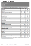 Greenstar Heatslave II 12/18 ErP datasheet