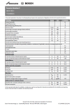 Greenstar Heatslave II 18/25 ErP datasheet