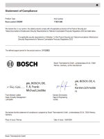 PSTI Bosch CR20RF thumbnail