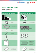 What's in the box? Heat Pump thumbnail