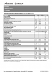 Greenstar 36CDi Compact ErP Datasheet