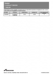 Worcester Greenstore 180l TC Cylinder ErP datasheet
