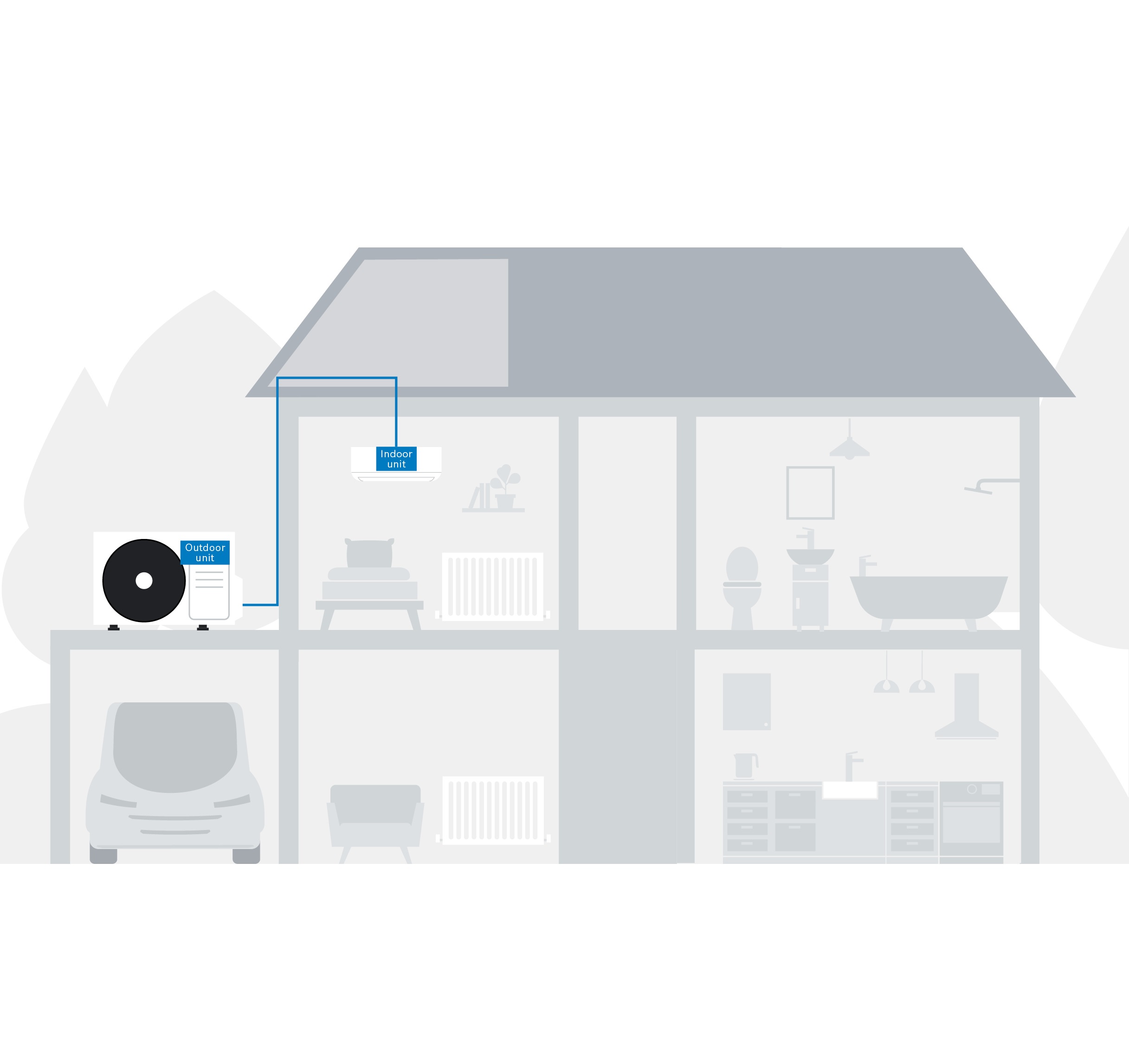 how an air con unit works